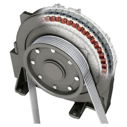 PM Motor