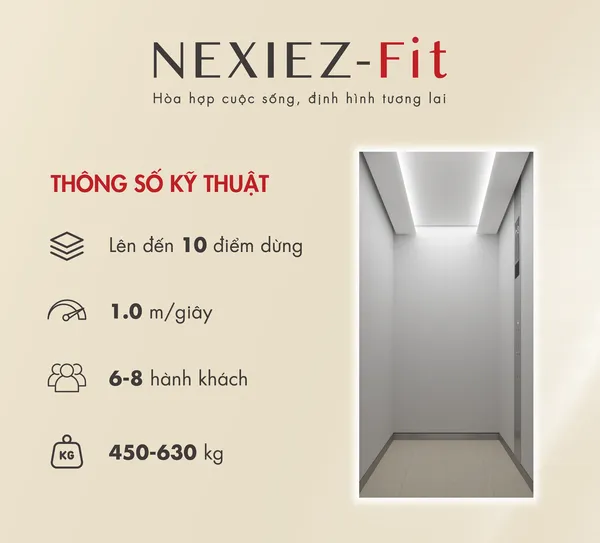 NEXIEZ-Fit chính thức ra mắt!